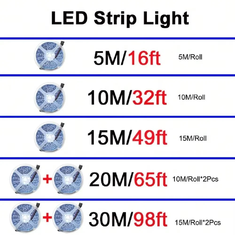 1M-30M USB LED Strip Lights Multicolor Bluetooth Control With 24Key Remote Music Sync Flexible Lamp for Home Party Decoration
